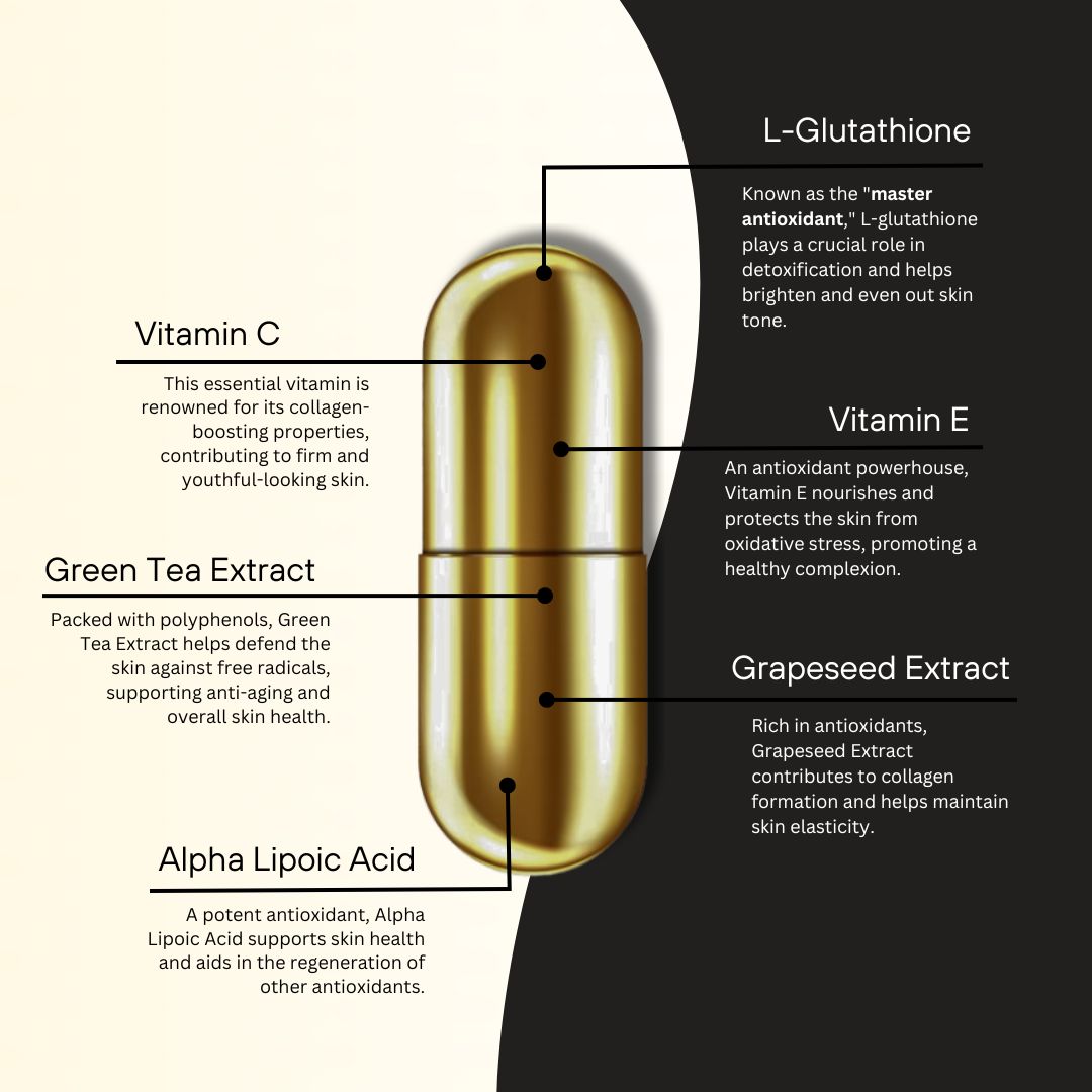 IGP MEDI VENTURES Glutazest Capsules for skin - 60 Capsules