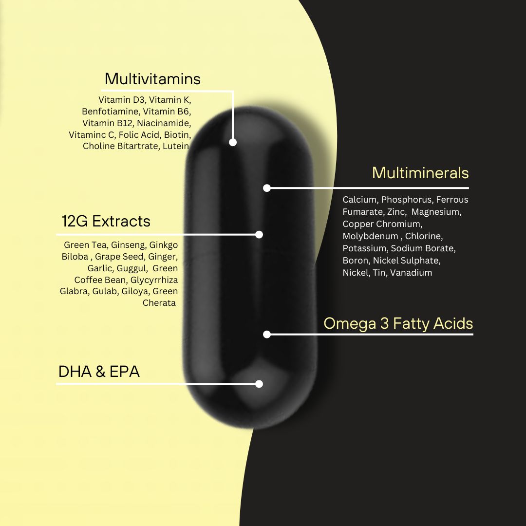 IGP MEDI VENTURES IGP's 12G Multivitamin Capsules - 60 Capsules