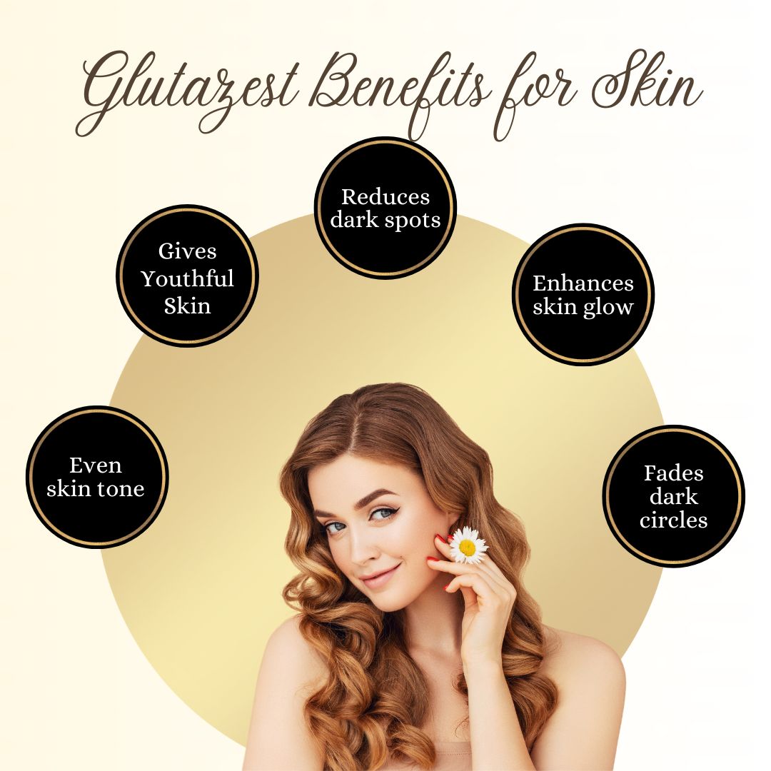 IGP MEDI VENTURES Glutazest Capsules for skin - 60 Capsules