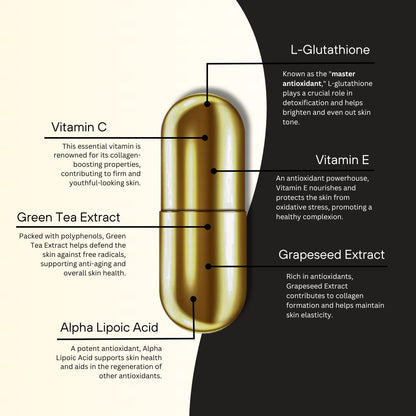 IGP MEDI VENTURES  Glutazest Capsules for skin - 60 Capsules