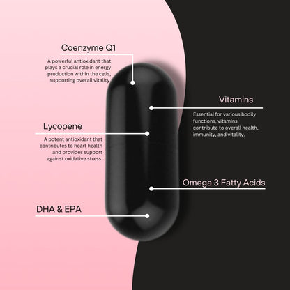 IGP MEDI VENTURES  IGP's Coenzyme Q10 Capsules - 60 capsules