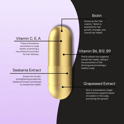 IGP MEDI VENTURES  IGP's Biotin Capsules for Hair - 60 Capsules