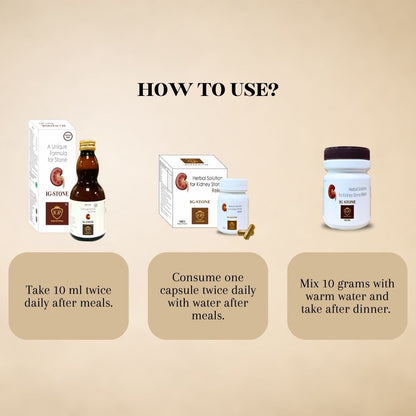 IGP MEDI VENTURES  IG-STONE Kidney Stone Relief Kit - Pack of Syrup, Capsule and Powder
