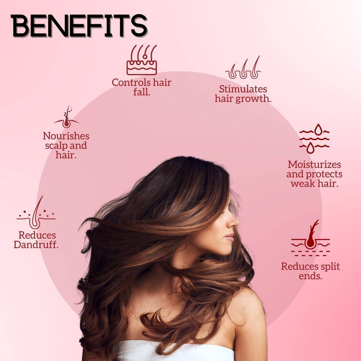 IGP MEDI VENTURES  Allure Onion Hair Oil for Hair Growth and Hair Fall Control - With Black Seed Oil Extracts