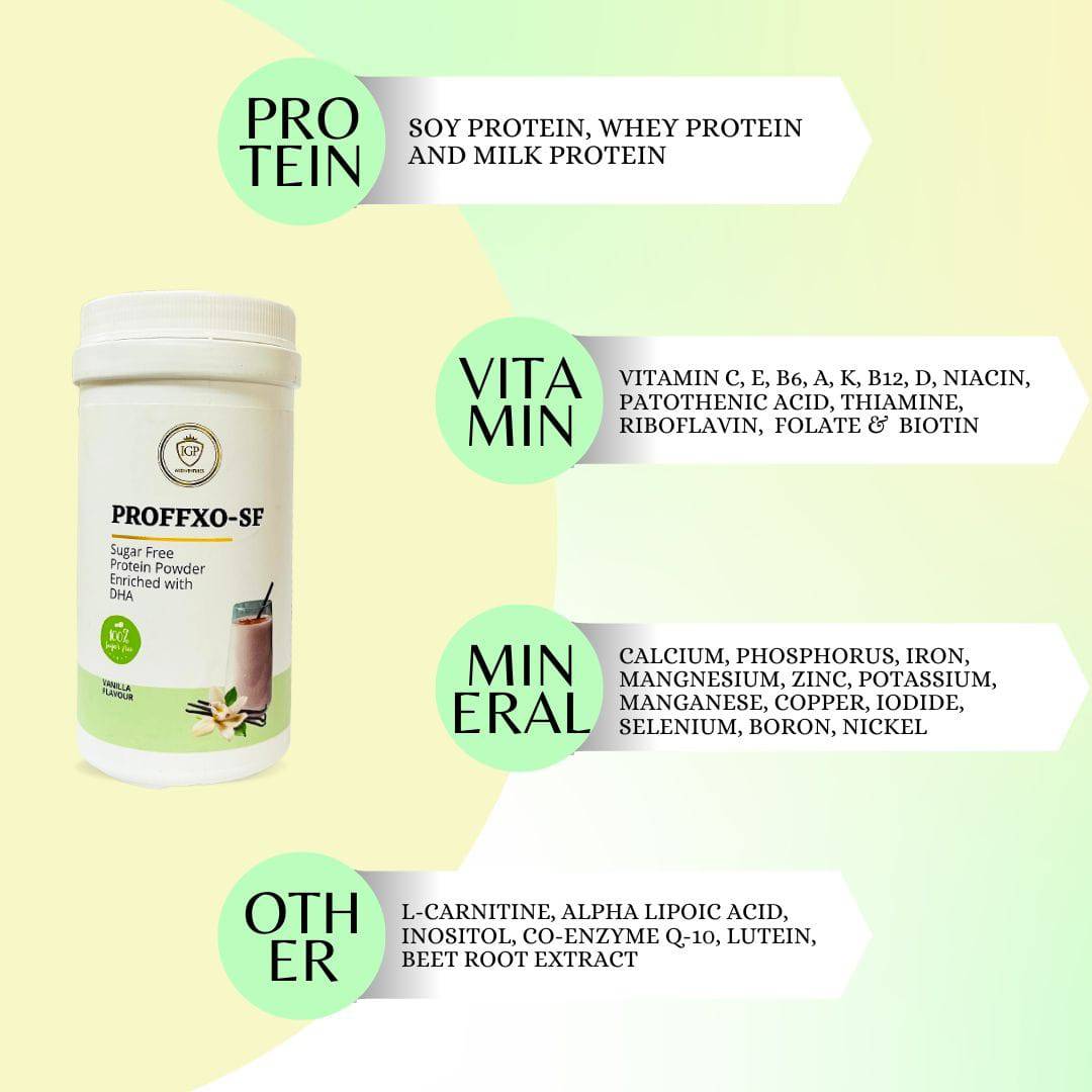 IGP MEDI VENTURES  PROFFXO-SF Sugar-Free Protein Powder | Vitamins & Minerals | Vanilla Flavor, 200gm