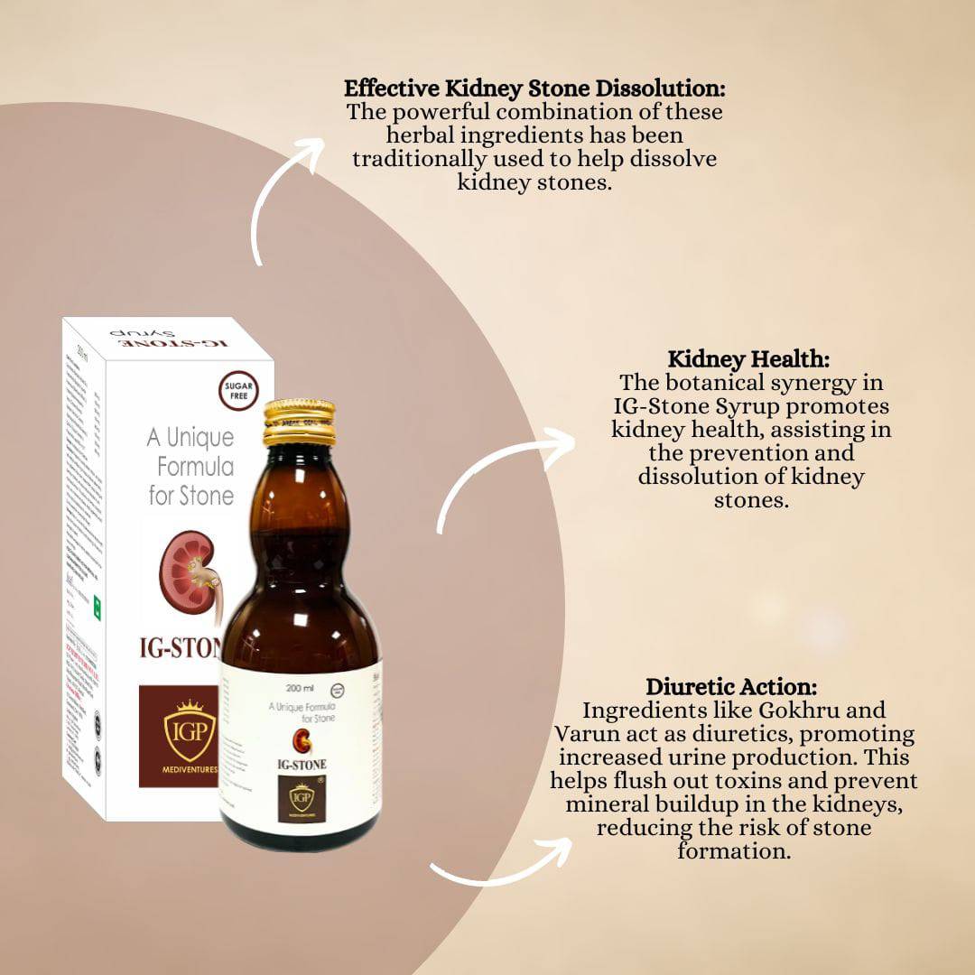 IGP MEDI VENTURES  IG-Stone Syrup | Herbal stone dissolver, 200ml