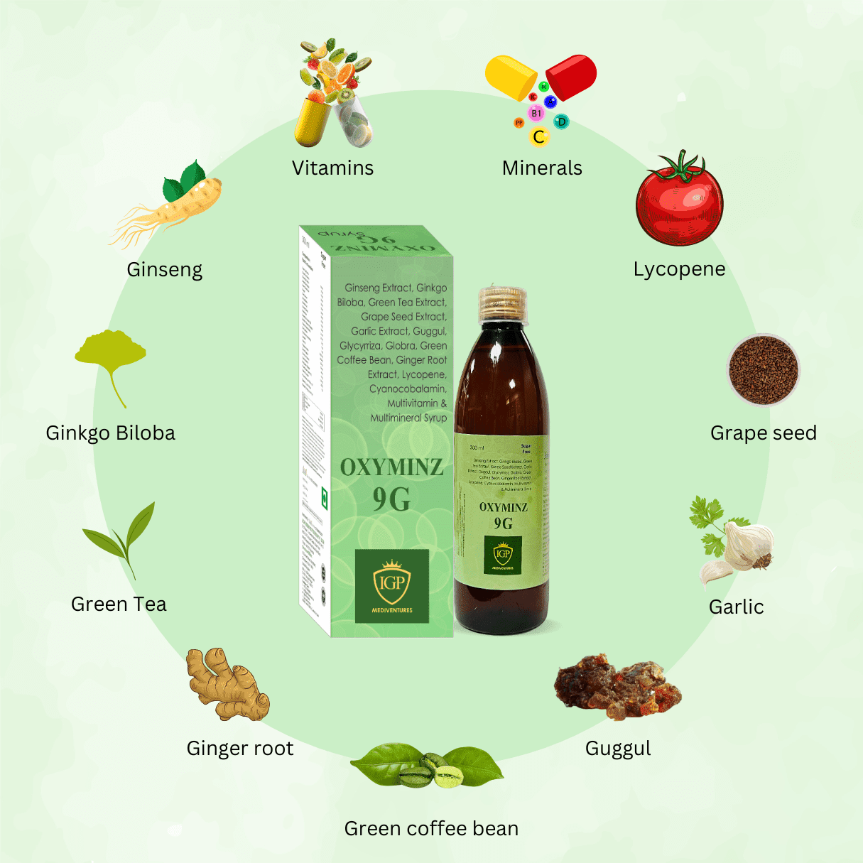 IGP MEDI VENTURES  OXYMINZ 9G Multivitamin, Multimineral Syrup with 9 Herbal extracts formulated to support general health well being, 300ML