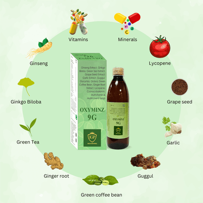 IGP MEDI VENTURES  OXYMINZ 9G Multivitamin, Multimineral Syrup with 9 Herbal extracts formulated to support general health well being, 300ML