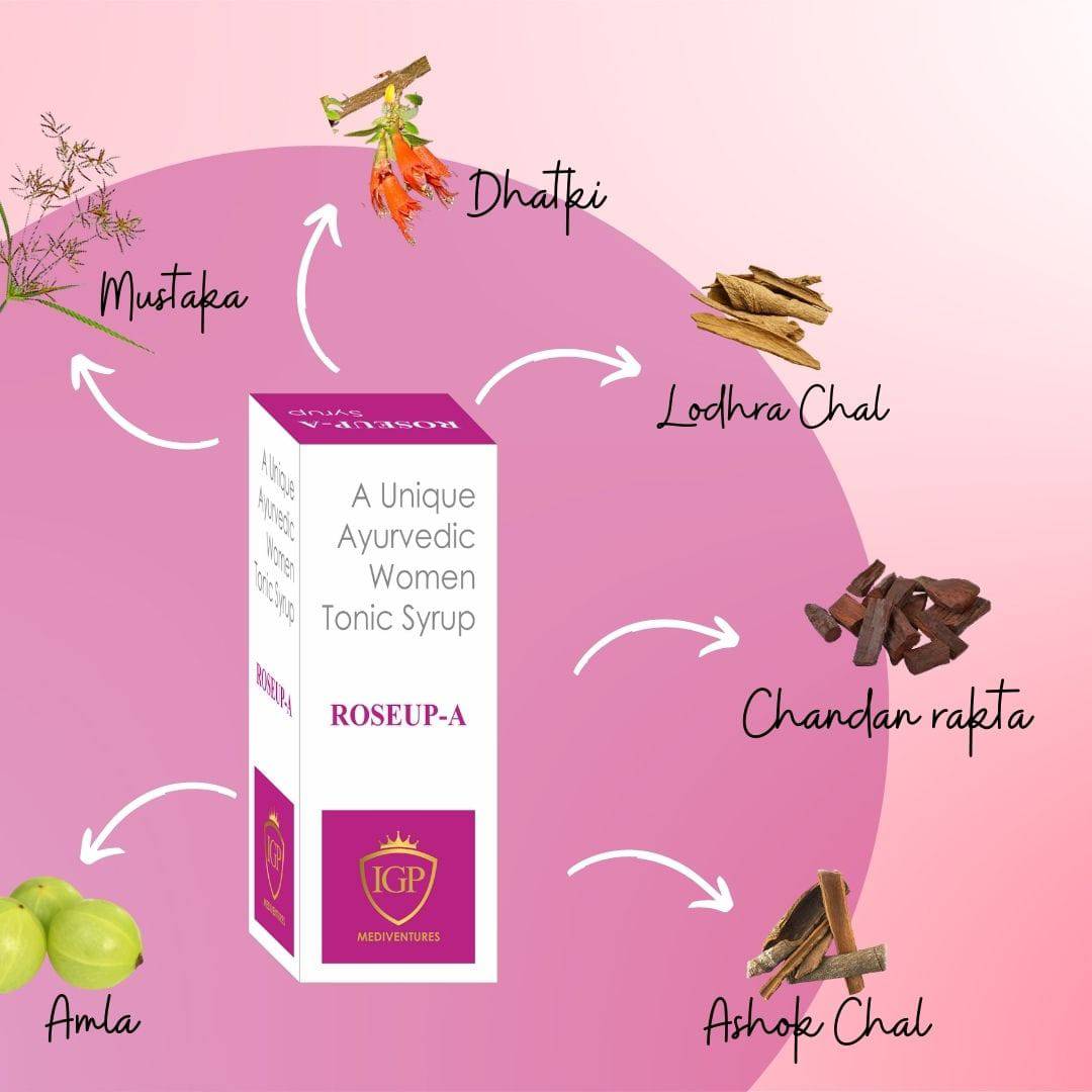 IGP MEDI VENTURES  ROSEUP-A Syrup | Herbal elixir for menstrual irregularities in women, 200ml
